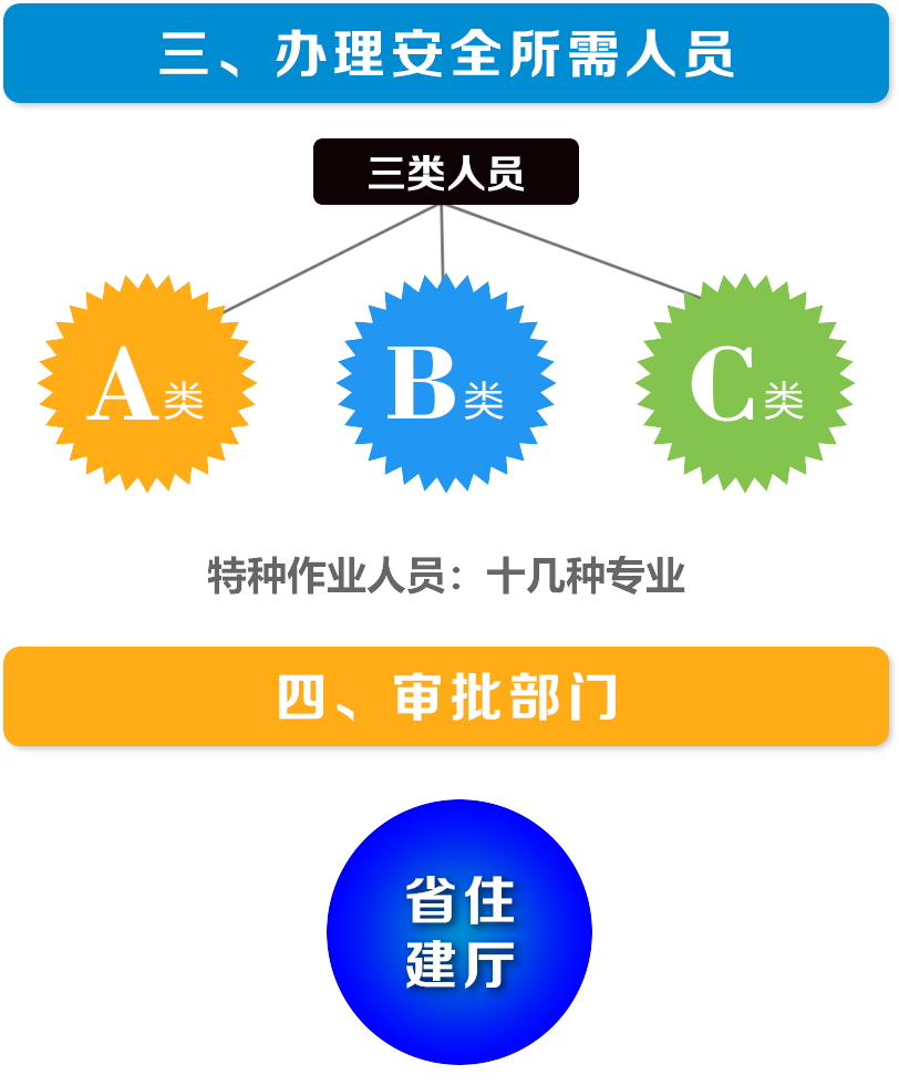 西安帝朗企业管理咨询有限公司